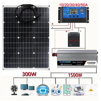 1500W Sistema de Energia Solar 220V/1500W Inversor Kit de 600W Painel Solar Carregador de Bateria Completa Controlador de Casa Grelha de Acampamento Telefone