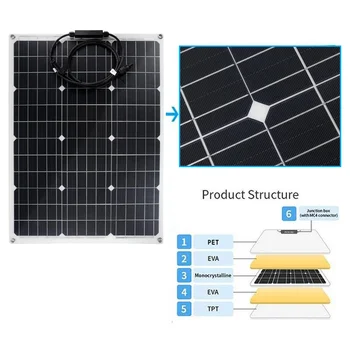 1500W Sistema de Energia Solar 220V/1500W Inversor Kit de 600W Painel Solar Carregador de Bateria Completa Controlador de Casa Grelha de Acampamento Telefone 1