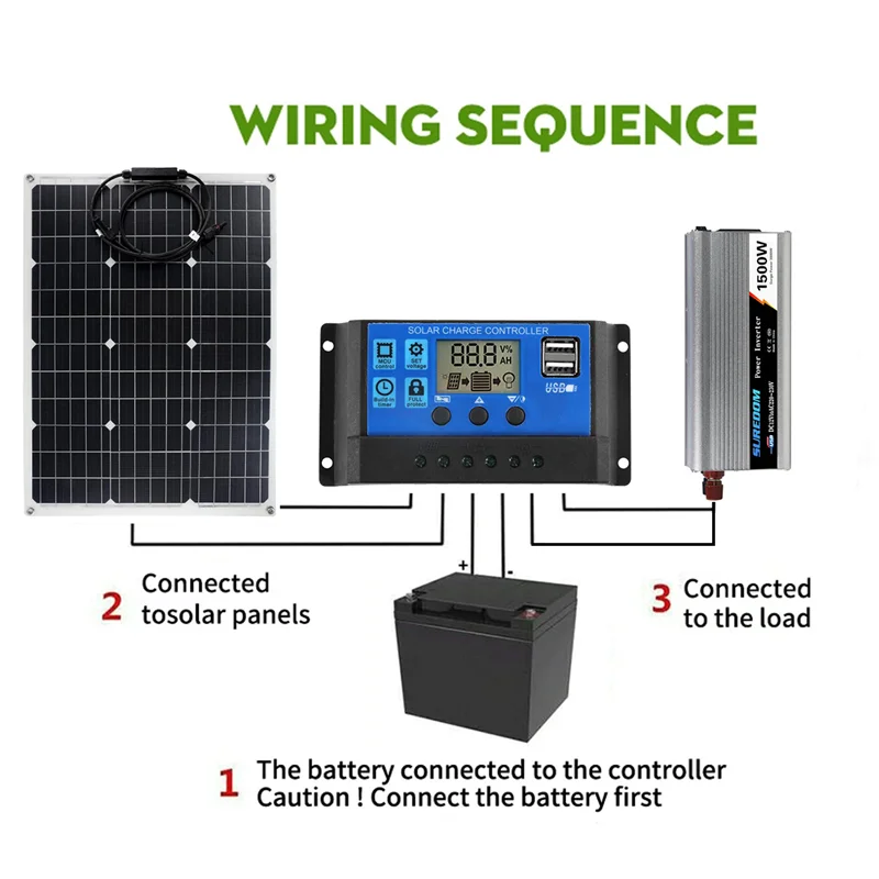 1500W Sistema de Energia Solar 220V/1500W Inversor Kit de 600W Painel Solar Carregador de Bateria Completa Controlador de Casa Grelha de Acampamento Telefone 3