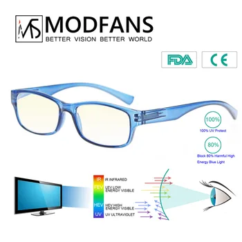 Homens Computador Óculos De Mulheres Que Trabalham Anti Luz Azul Bloqueio De Óculos De Filtro Digital Reduz A Tensão Do Olho Claro De Melhorar O Conforto